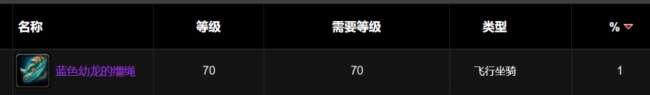 魔兽wlk蓝龙坐骑怎么获取及速度介绍 掉落概率和获取方法