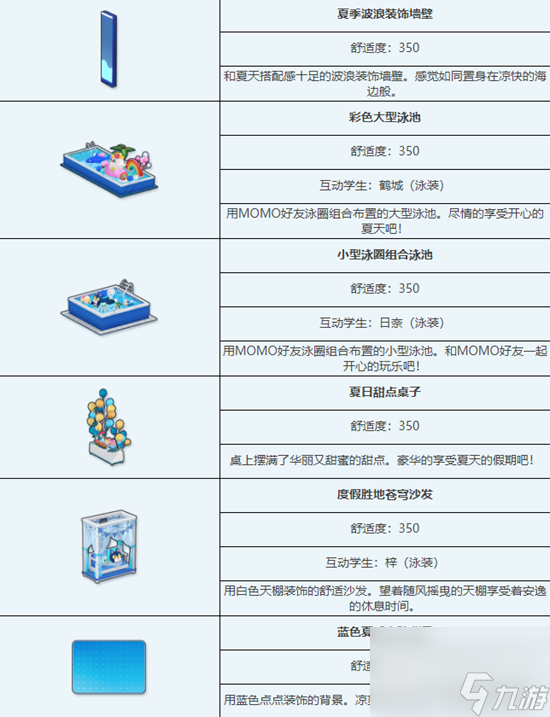 蔚蓝档案避暑胜地泳池派对组合家具获取方法攻略