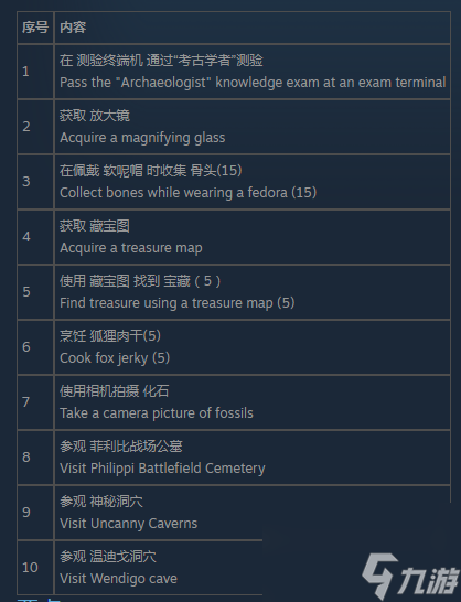 辐射76考古学者测试怎么通过