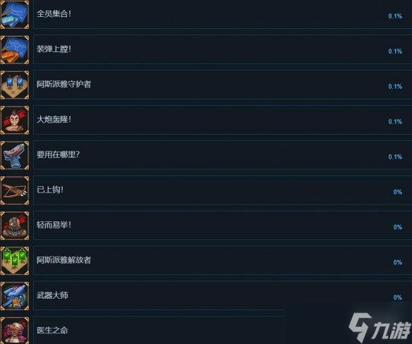 《云端掠影》成就怎么做？成就列表一览