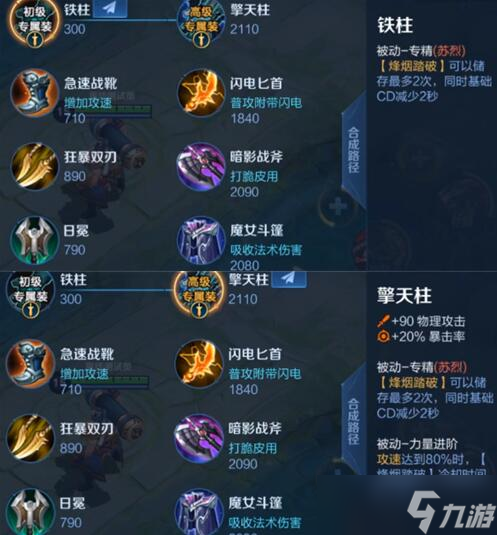 王者荣耀英雄专属装备大全