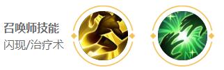 杨玉环出装-2023王者荣耀杨玉环最强六神装出装顺序推荐
