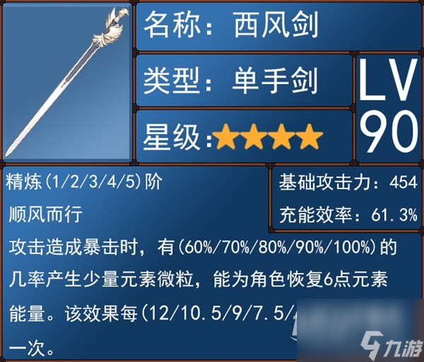 原神4.0版本水主技能介绍与圣遗物武器选择攻略