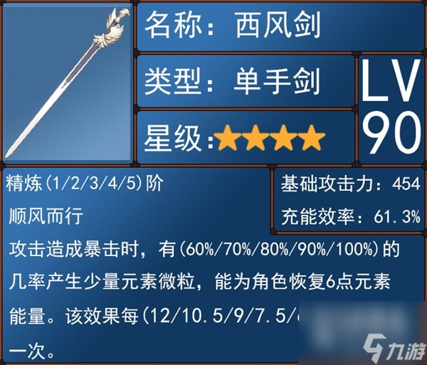原神40版本水主技能说明和圣遗物武器选择指南