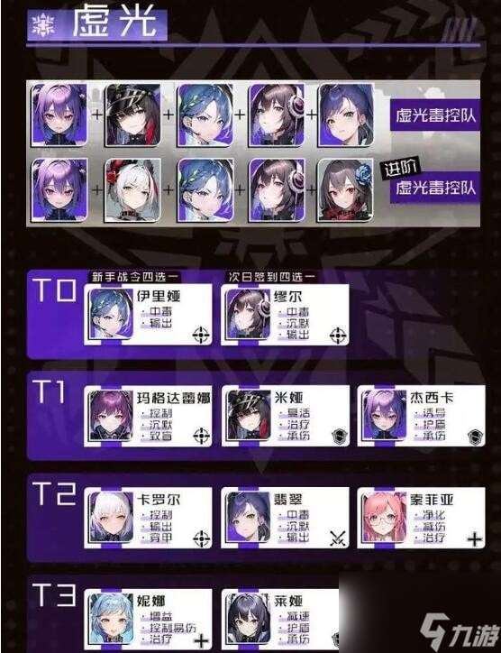 战火使命角色强度怎么样