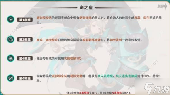 原神琳妮特圣遗物怎么搭配 琳妮特圣遗物命之座选择推荐