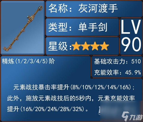 原神4.0版本水主技能介绍与圣遗物武器选择攻略