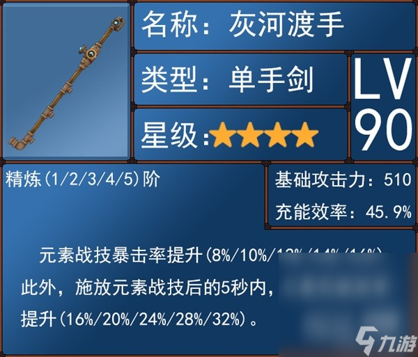 《原神》4.0水主技能介绍与圣遗物、武器选择推荐攻略