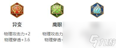 百里守约出装-2023王者荣耀百里守约最强六神装出装顺序推荐
