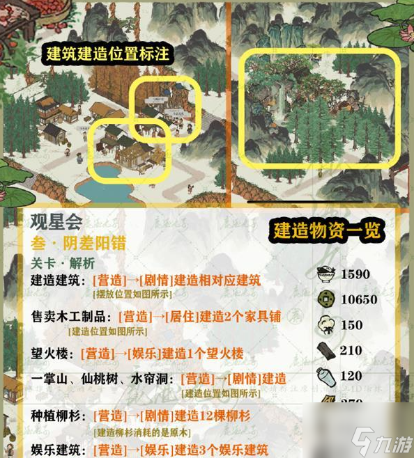 江南百景图观星会怎么过 江南百景图观星会通关攻略