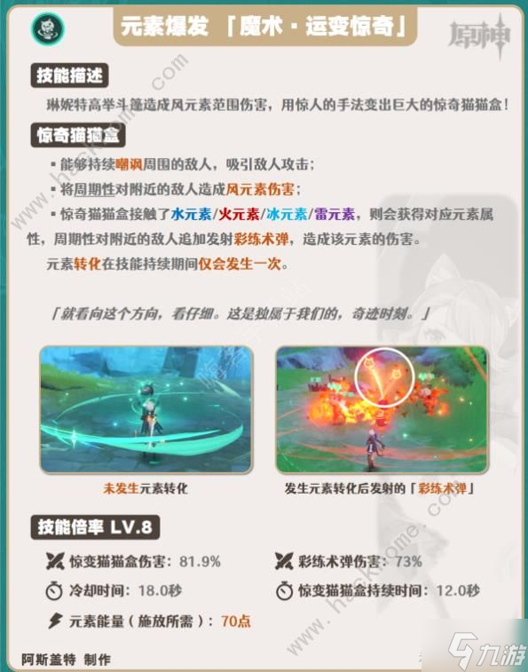 原神琳妮特技能介绍 4.0琳妮特技能天赋加点属性攻略