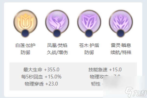 《曙光英雄》李靖星盘搭配攻略