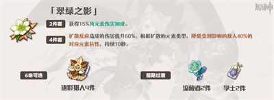 《原神》琳妮特武器圣遗选择方法分享