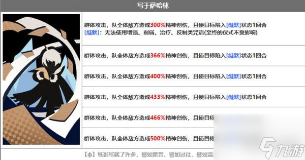 重返未来1999冬怎么样 重返未来1999冬技能介绍