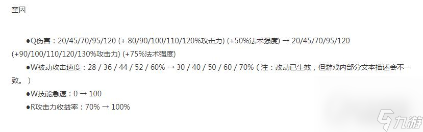 《LOL》13.16版本斗魂竞技场奎因加强一览