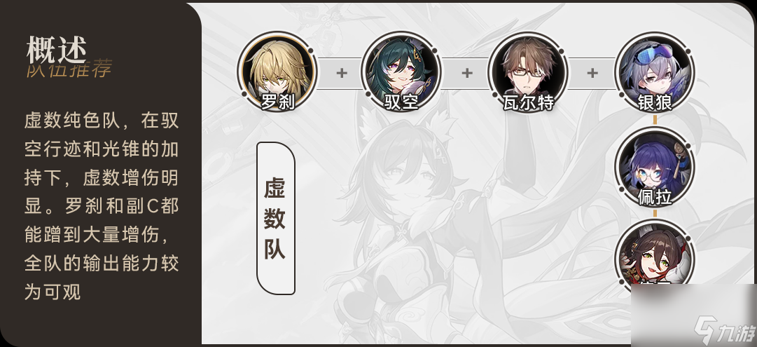 《崩坏星穹铁道》驭空怎么配队