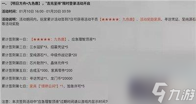 明日方舟吉兆呈祥限时登录活动前瞻分析