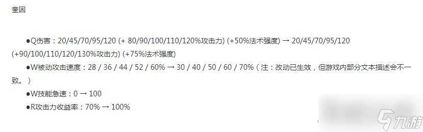 《LOL》13.16版本斗魂竞技场奎因加强一览