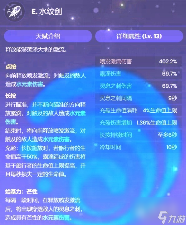 原神40版本水主技能说明和圣遗物武器选择指南
