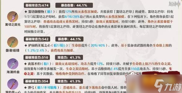 原神琳妮特武器怎么搭配 琳妮特武器搭配建议