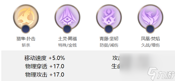 曙光英雄王昭君厉害吗