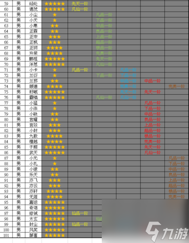 《想不想修真》攻略大全——新手進階飛升指南（一步步教你如何飛升成仙）