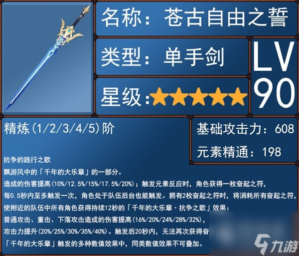 原神40版本水主技能说明和圣遗物武器选择指南