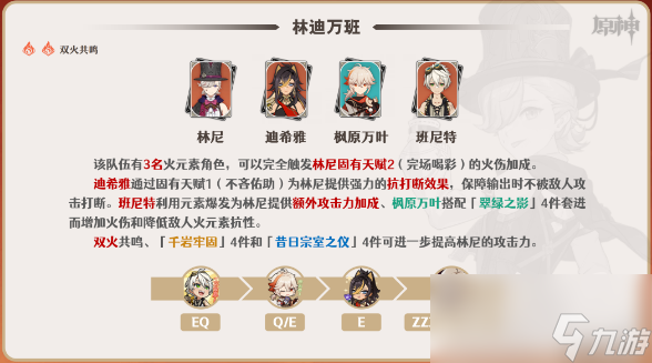 原神林尼配队推荐