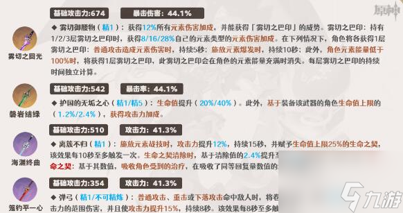 原神琳妮特圣遗物和武器推荐