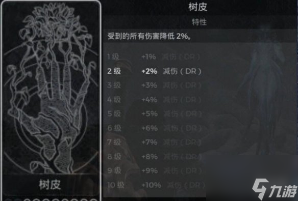 《遗址2》梅德拉的挑选攻略 梅德拉的挑选选什么？
