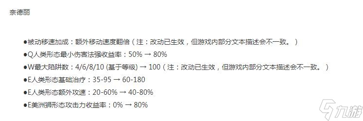 《LOL》13.16版本斗魂竞技场豹女加强一览