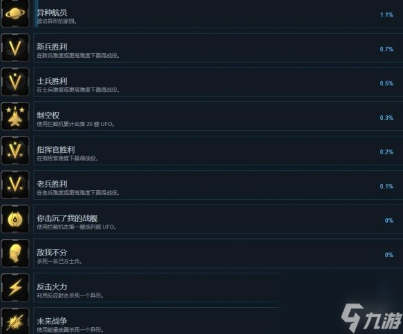 《异种航员2》成果有哪些？全成果解锁条件一览