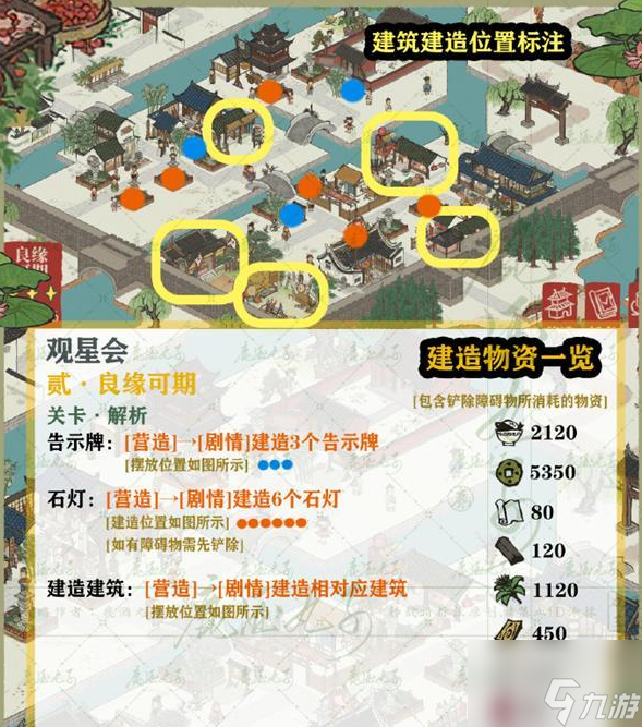 江南百景图观星会怎么过 江南百景图观星会通关攻略