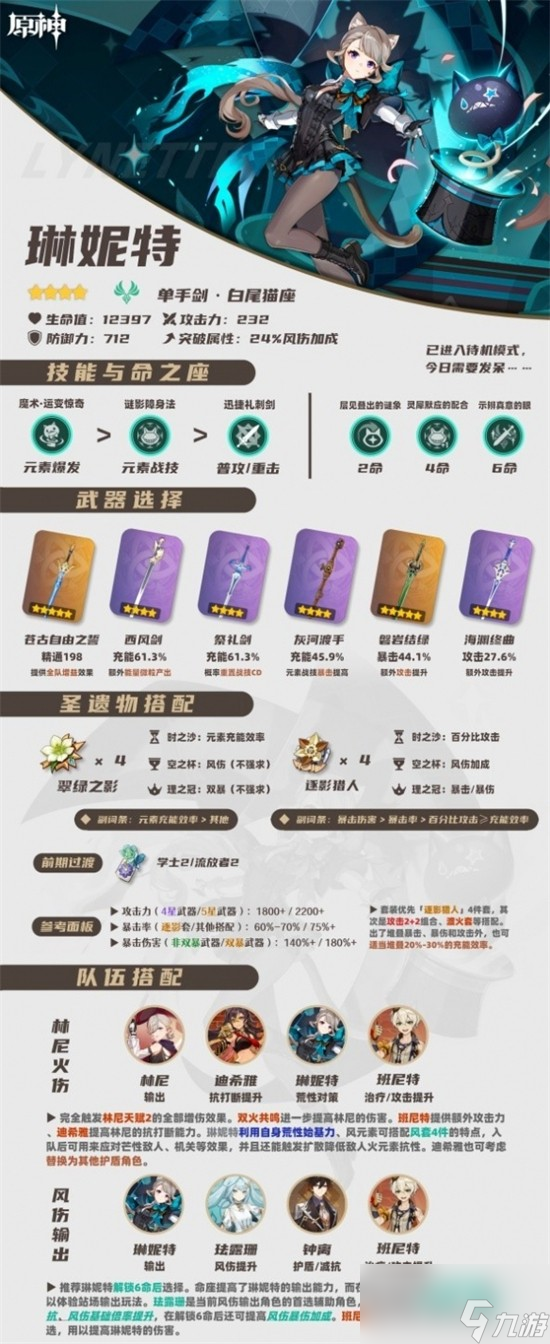 原神怎么培养琳妮特 4.0琳妮特培养建议