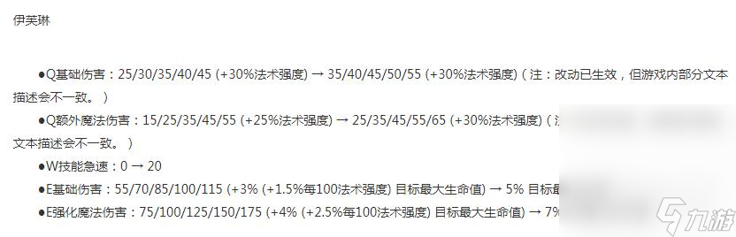 《LOL》13.16版本斗魂竞技场伊芙琳加强介绍