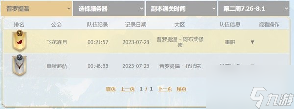 命运方舟阿尔古斯活动第二周公会排行介绍