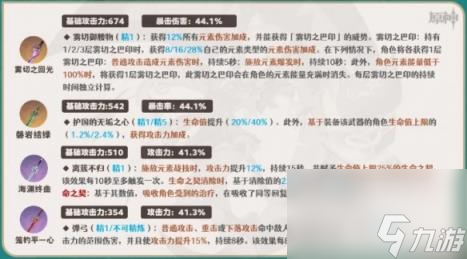 原神4.0琳妮特武器选择推荐