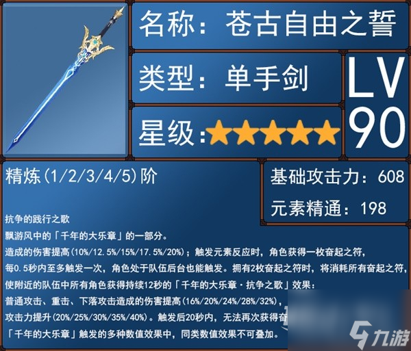 原神4.0版本水主技能介绍与圣遗物武器选择攻略