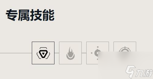无畏契约炼狱技能是什么