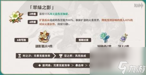 原神4.0琳妮特圣遗物推荐