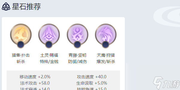 曙光英雄蔡文姬角色攻略