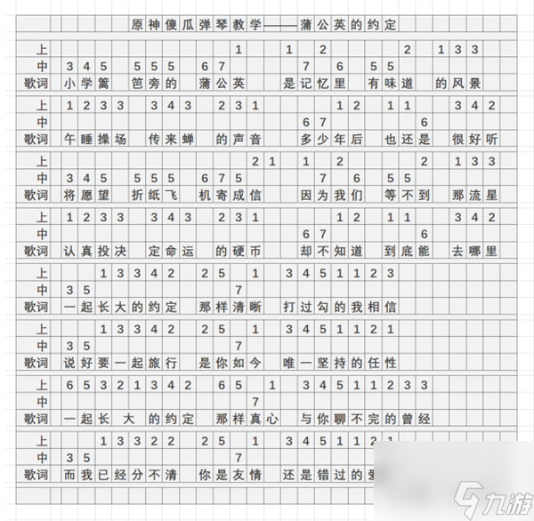 原神夜蒲公英的约定琴图文详细介绍一览