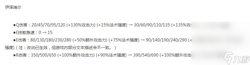 《LOL》13.16版本斗魂競技場EZ加強介紹