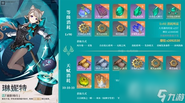 《原神》4.0琳妮特培养材料收集攻略