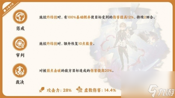 《崩坏星穹铁道》瓦尔特技术介绍 有哪些技术？