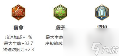 东皇太一出装-2023王者荣耀东皇太一最强六神装出装顺序推荐