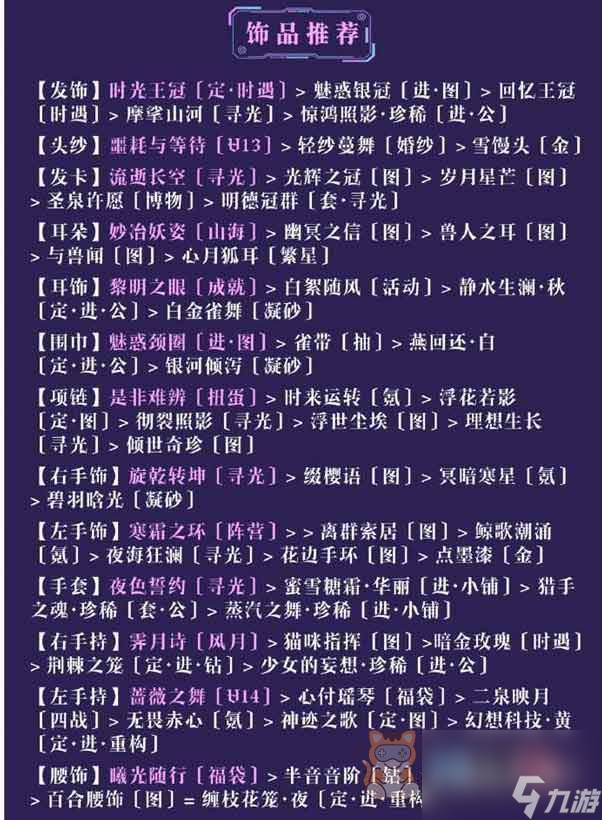 奇跡暖暖午后茶歇高分怎么搭配 暖午后茶歇搭配推薦