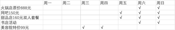 《加把勁魔女》全流程通關(guān)攻略