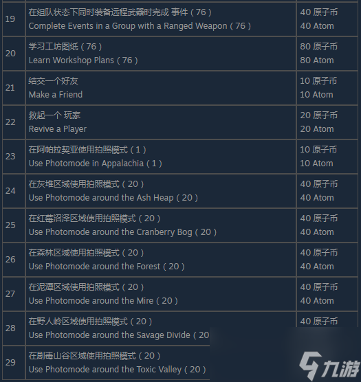 輻射76社交怎么通過