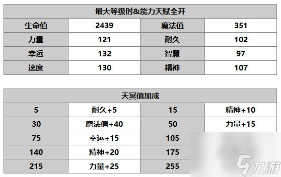 另一个伊甸塞伊拉斯介绍